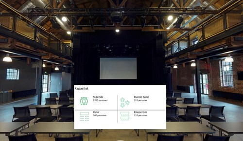 Illustrasjonsbilde med konferansesal og tekst som viser kapasitet ved henholdsvis stående publikum, runde bord, kino-oppsett og klasseromsoppsett.